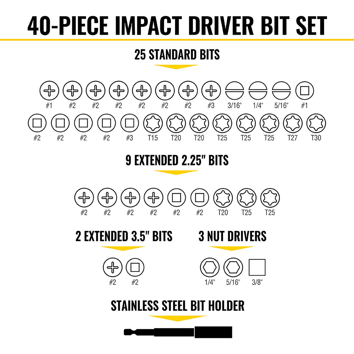 33801 ProFlex Impact Driver Bit Set, 40-Piece