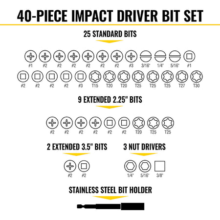 33801 ProFlex Impact Driver Bit Set, 40-Piece