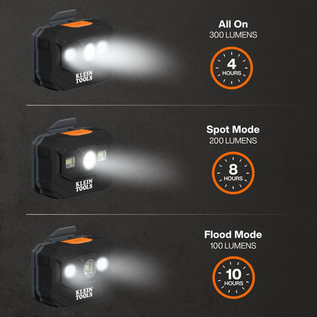 Klein Tools 56062 56062 Klein Tools Rechargeable Headlamp and Work light, 300 Lumens All-Day Runtime - additional view