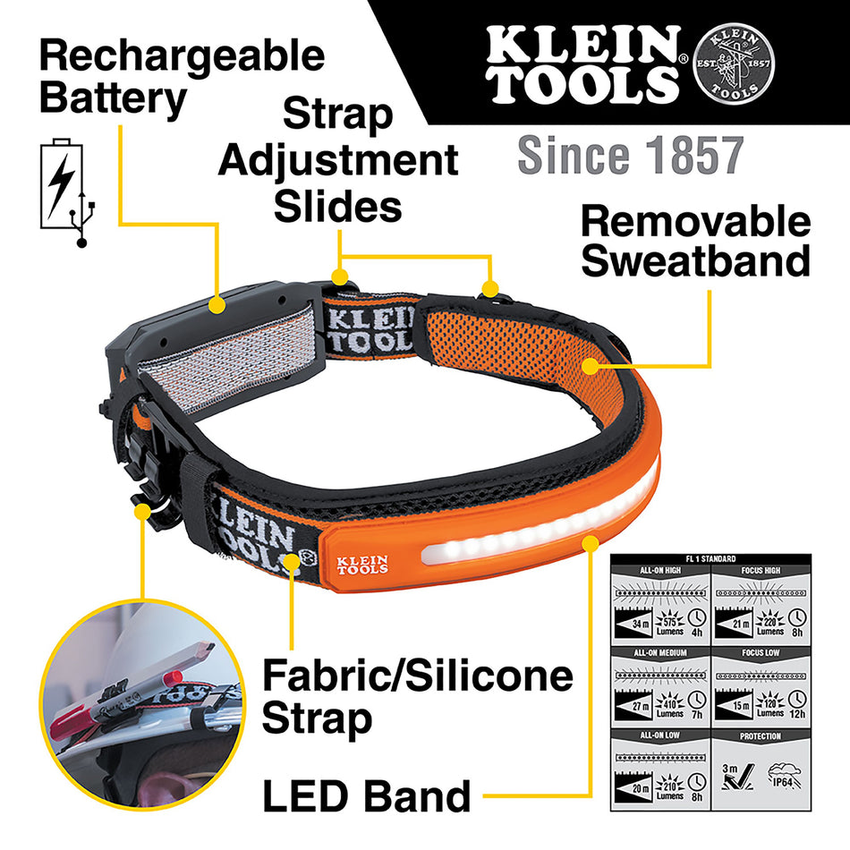 Klein Tools 56308 56308 Wide-Beam Headlamp with Strap - additional view