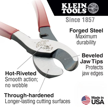 High Leverage Cable Cutter