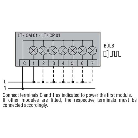 Steady Red Directional Supply Illuminating Unit - 8LT7EL4, Automation and Control, Lovato - Maple Electric Supply 