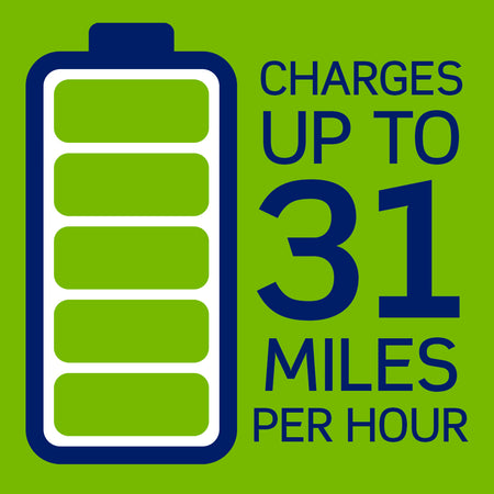 A photo of a , by EV320 32 Amp Level 2 Electric Vehicle Charging Station - EV Series - Leviton eCommerce - Maple Electric Supply in Canada