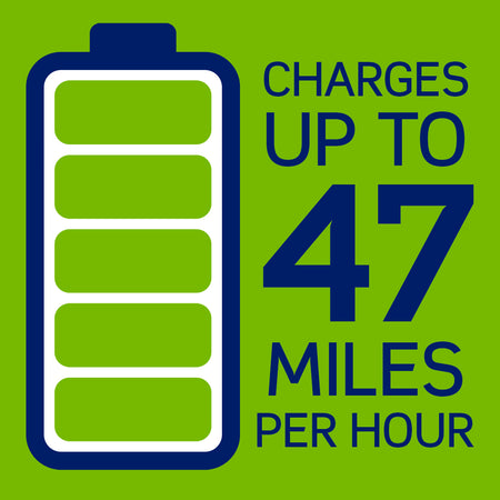 A photo of a , by EV480 48 Amp Level 2 Electric Vehicle Charging Station - EV Series - Leviton eCommerce - Maple Electric Supply in Canada