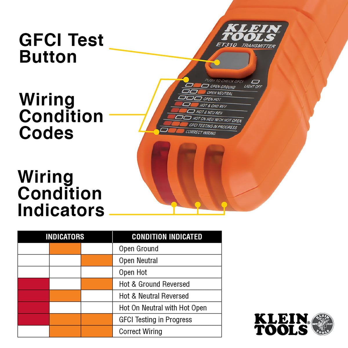 ET310 Digital Circuit Breaker Finder with GFCI Outlet Tester