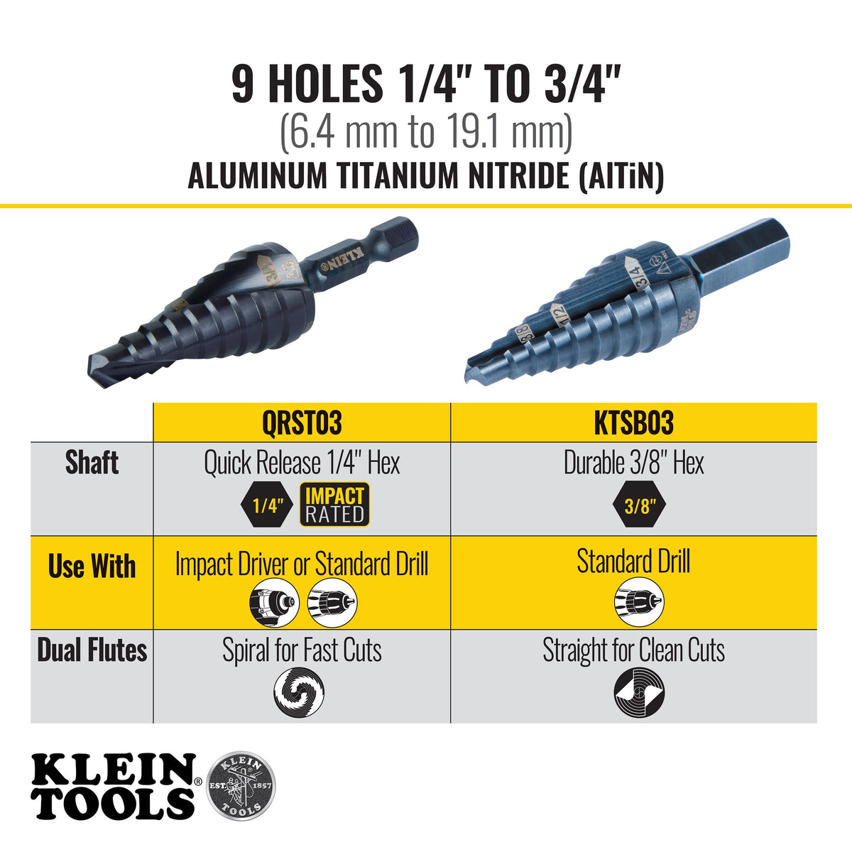 Klein Tools KTSB03 Step Drill Bit Double Fluted #3, 1/4 to 3/4-Inch - additional view