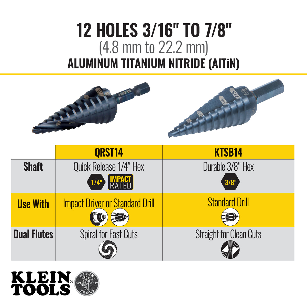 Klein Tools KTSB14 Step Drill Bit #14 Double-Fluted, 3/16 to 7/8-Inch - additional view