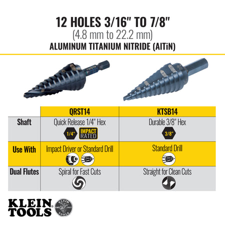 Klein Tools KTSB14 Step Drill Bit #14 Double-Fluted, 3/16 to 7/8-Inch - additional view