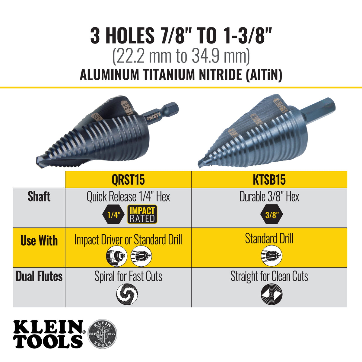 Klein Tools KTSB15 Step Drill Bit #15 Double Fluted 7/8 to 1-3/8-Inch - additional view