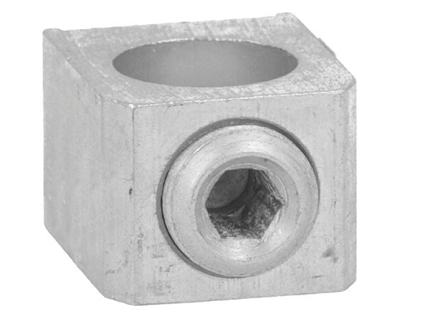 GMX501
