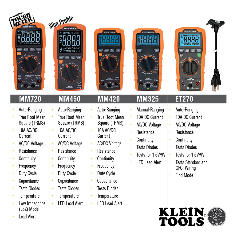 A photo of a , by MM720 - Digital Multimeter, TRMS Auto-Ranging, 1000V, Temp, Low Impedance - Klein Tools eCommerce - Maple Electric Supply in Canada
