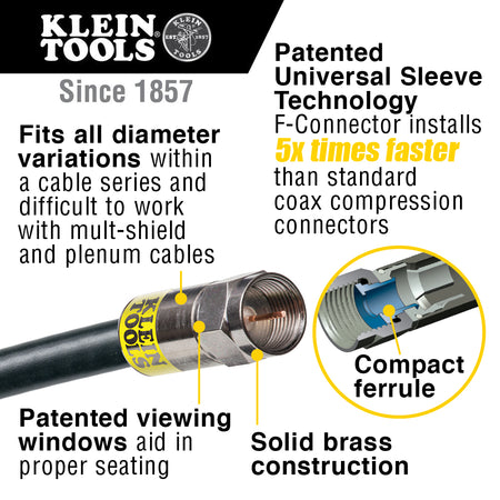 Coax Cable Installation Kit with Zipper Pouch